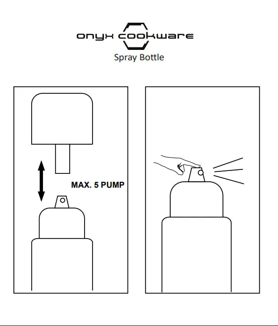 How does the oil spray work?